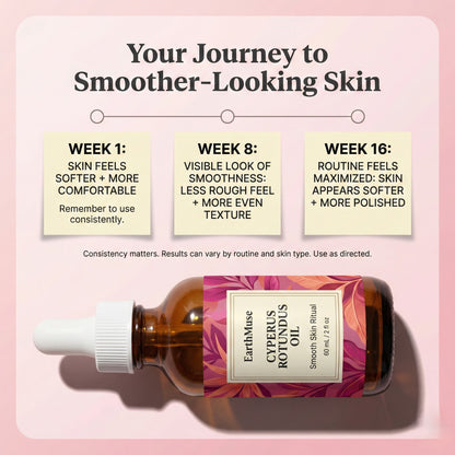 EarthMuse - Cyperus Rotundus Oil